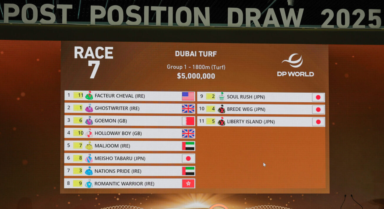 Dubai Turf Draw