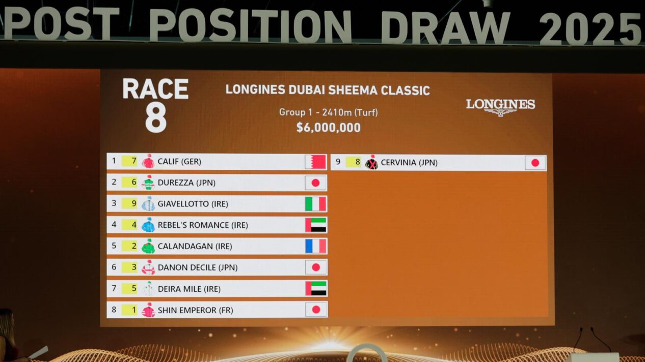 Longines Dubai Sheema Classic