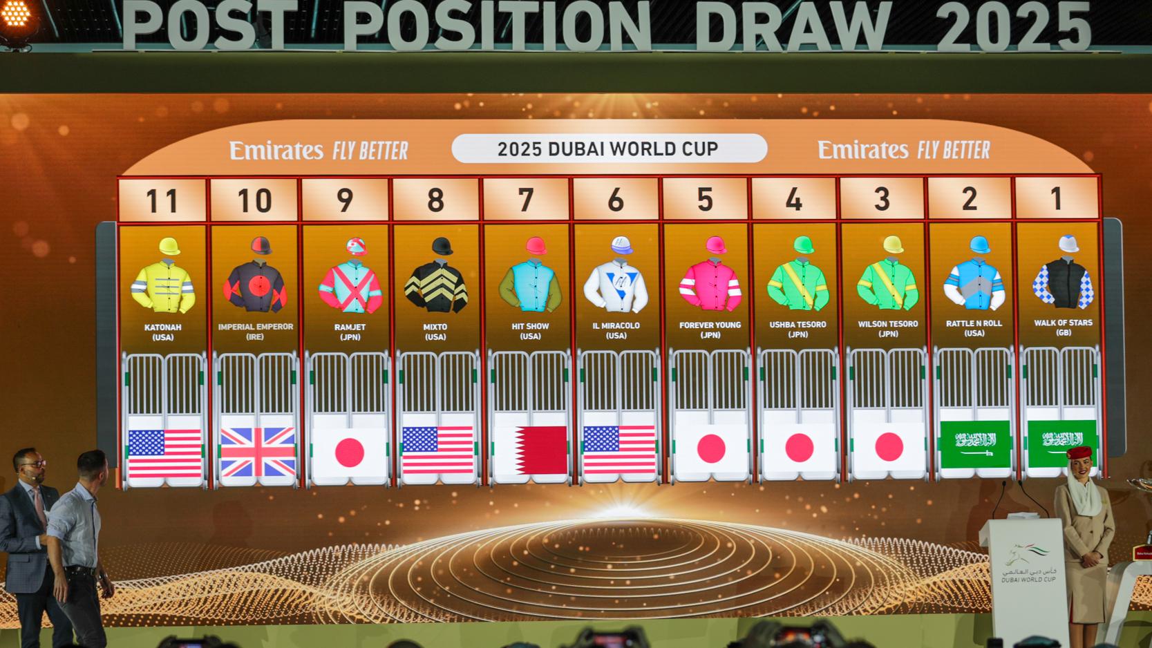 Dubai Wolrd Cup draw 2025